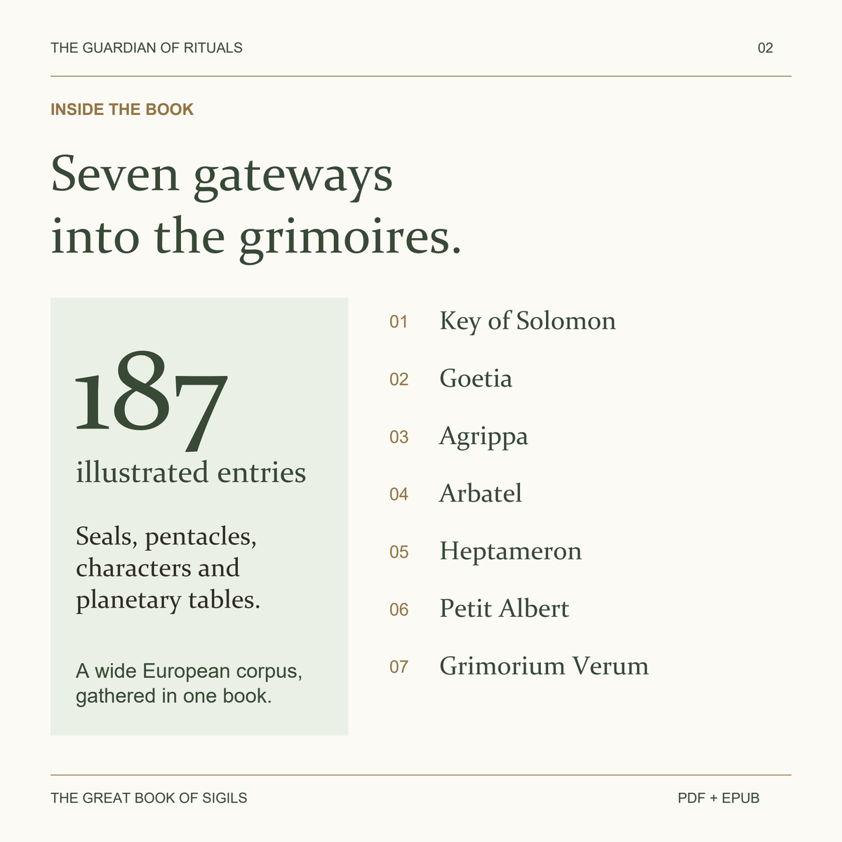 187 illustrated entries from seven historical collections: Key of Solomon, Goetia, Agrippa, Arbatel, Heptameron, Petit Albert and Grimorium Verum.