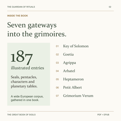 187 illustrated entries from seven historical collections: Key of Solomon, Goetia, Agrippa, Arbatel, Heptameron, Petit Albert and Grimorium Verum.