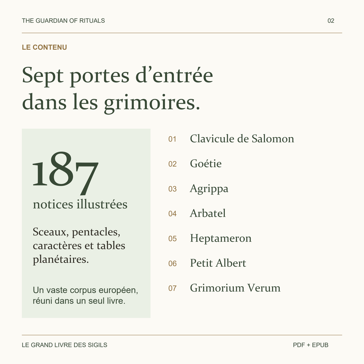 187 notices illustrées issues de sept ensembles historiques : Clavicule de Salomon, Goétie, Agrippa, Arbatel, Heptameron, Petit Albert et Grimorium Verum.