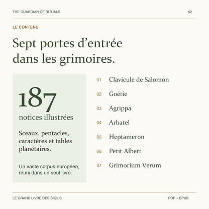 187 notices illustrées issues de sept ensembles historiques : Clavicule de Salomon, Goétie, Agrippa, Arbatel, Heptameron, Petit Albert et Grimorium Verum.