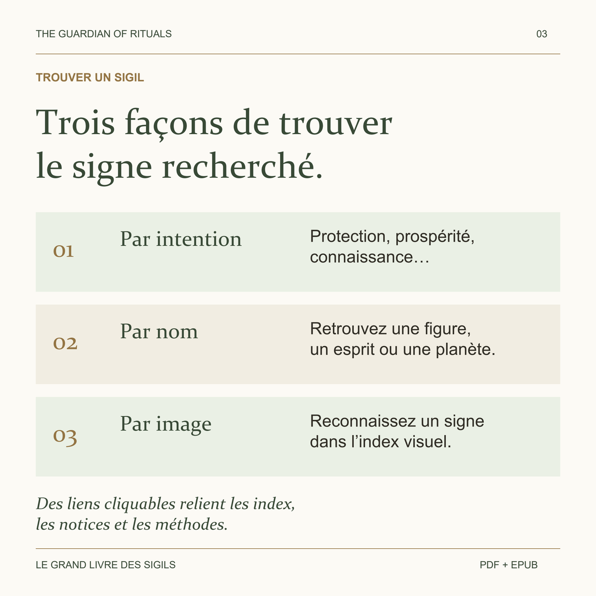Trois index permettent de chercher les sigils par intention, par nom ou par image, avec des liens vers les notices et les méthodes.