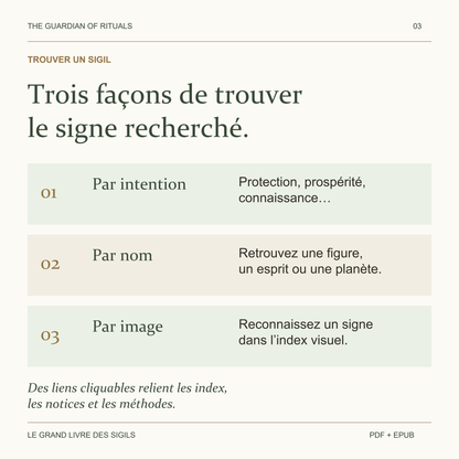 Trois index permettent de chercher les sigils par intention, par nom ou par image, avec des liens vers les notices et les méthodes.