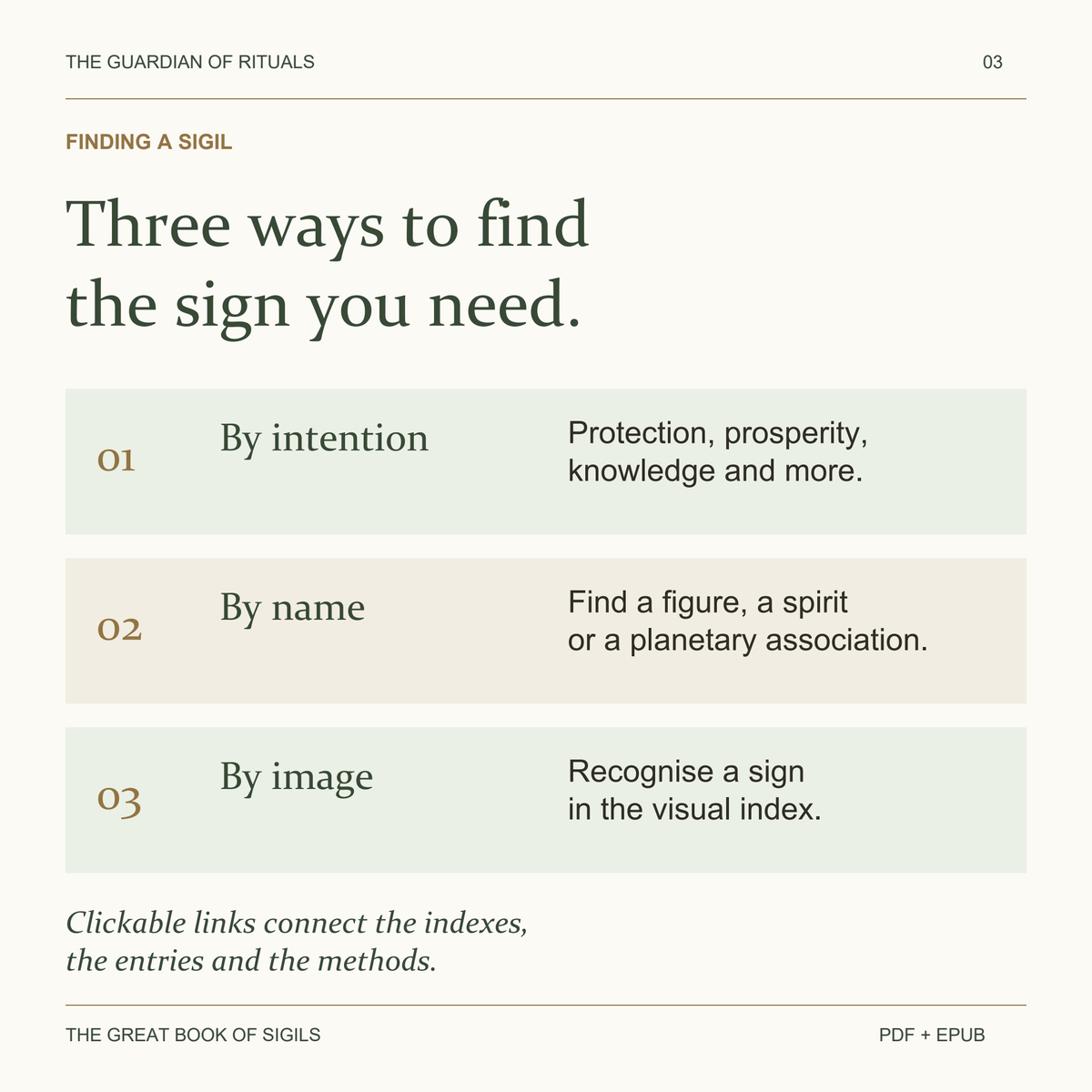 Three indexes let you find sigils by intention, name or image, with clickable links to entries and methods.