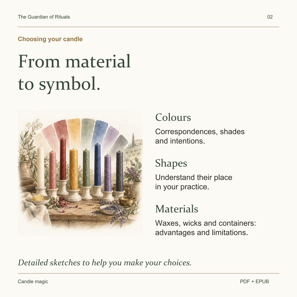 Colours, shapes, waxes, wicks and containers explained in the book.