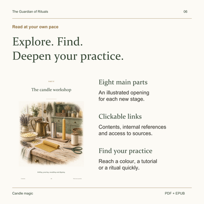 Eight illustrated parts, clickable contents and navigation by practice.