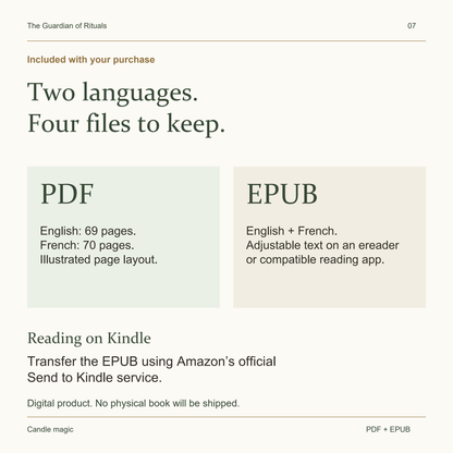 Four files included: a 69 page English PDF, a 70 page French PDF and EPUB editions in both languages.