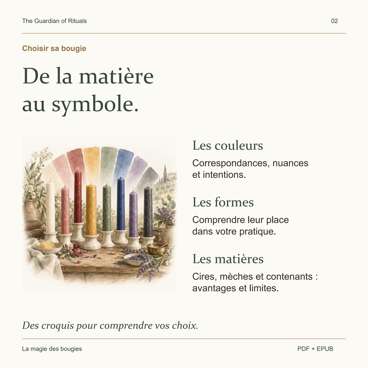Couleurs, formes, cires, mèches et contenants expliqués dans le livre.