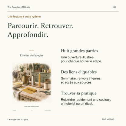 Huit parties illustrées, sommaire cliquable et navigation par pratique.