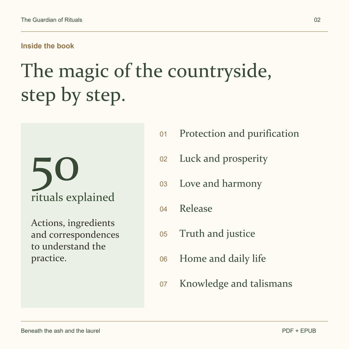 50 rituals covering protection, luck, love, release, justice, the home and talismans.