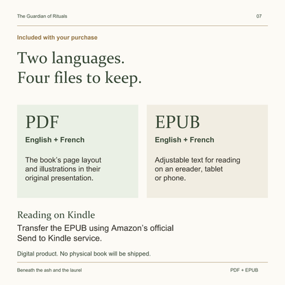 Four files included: English and French editions in PDF and EPUB, with Kindle reading via Send to Kindle.