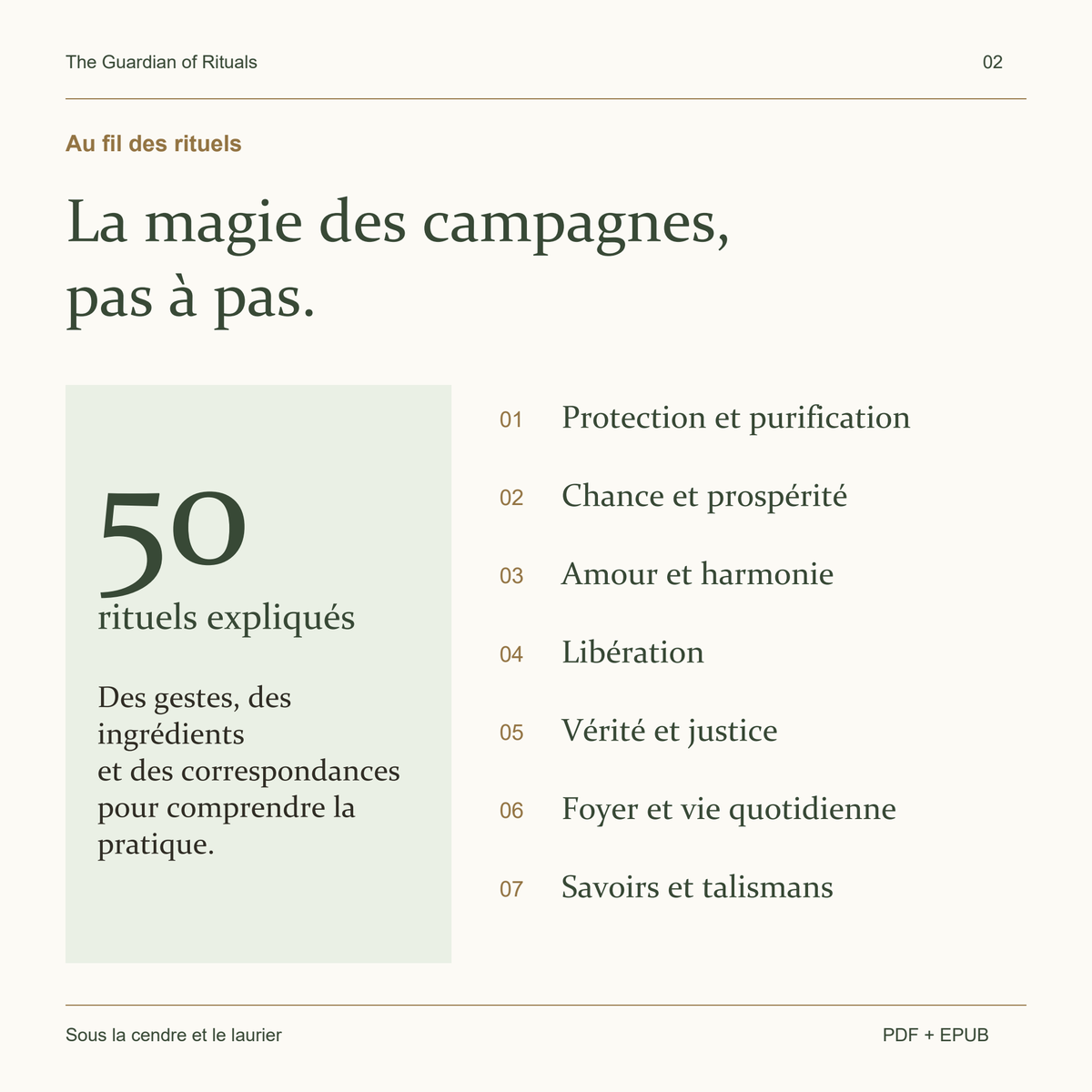 50 rituels répartis entre protection, chance, amour, libération, justice, foyer et talismans.