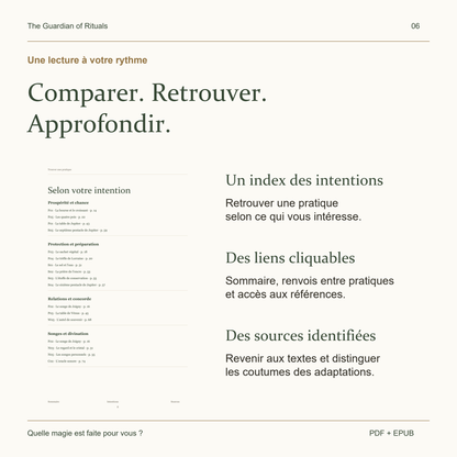 Index des intentions et navigation cliquable entre les pratiques et leurs sources.