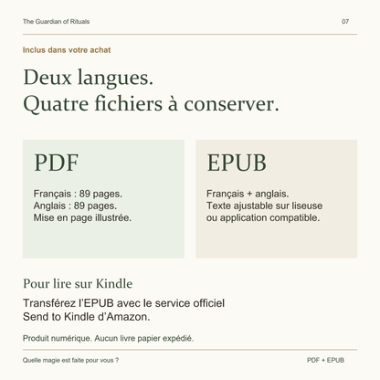Quatre fichiers inclus : PDF français de 89 pages, PDF anglais de 89 pages et EPUB dans les deux langues.