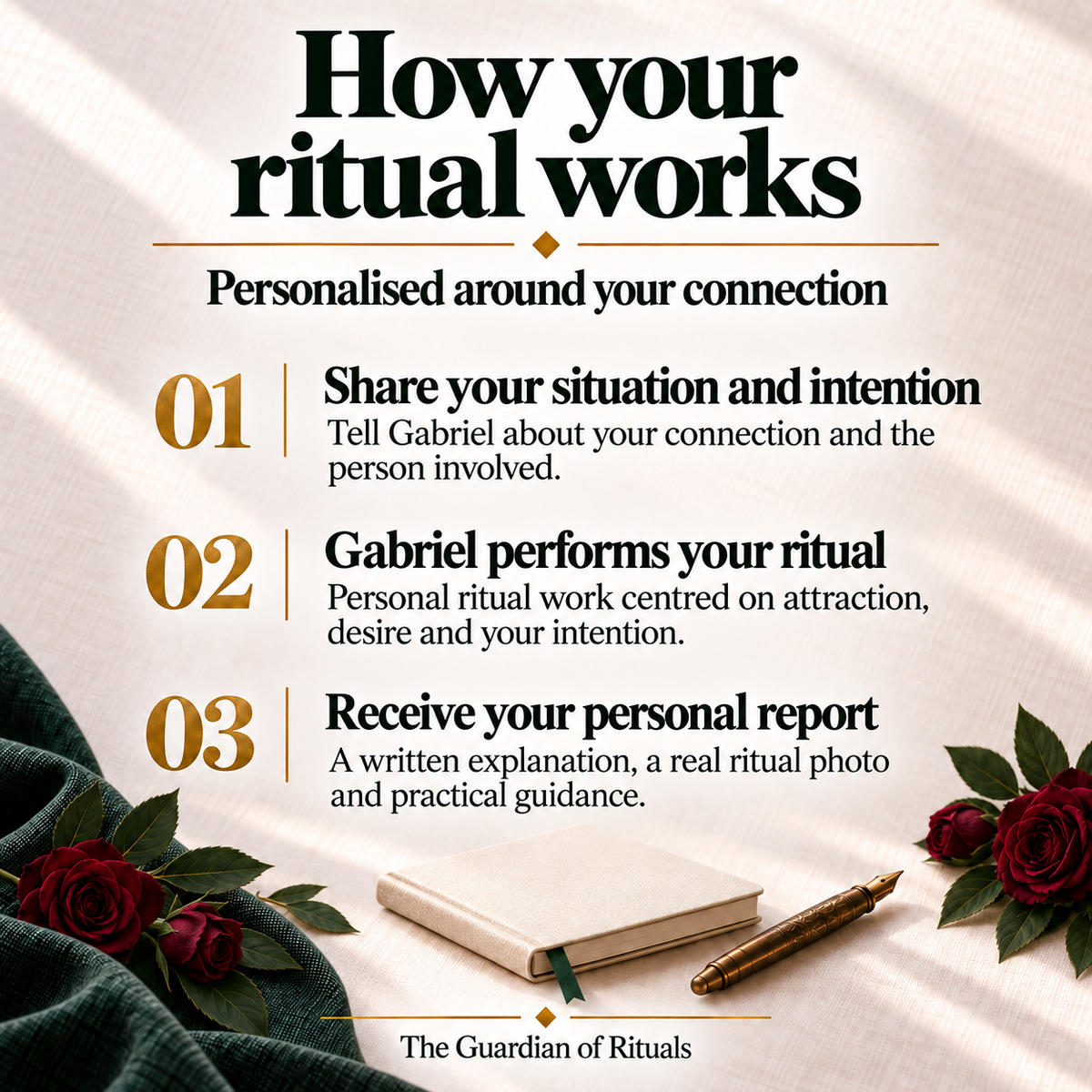 How your Sensual magnetism ritual works: share your situation, intention and the person involved; Gabriel performs the ritual and sends a written report, real ritual photo and practical guidance.