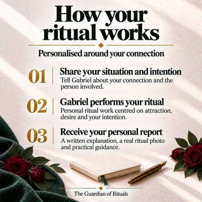 How your Sensual magnetism ritual works: share your situation, intention and the person involved; Gabriel performs the ritual and sends a written report, real ritual photo and practical guidance.