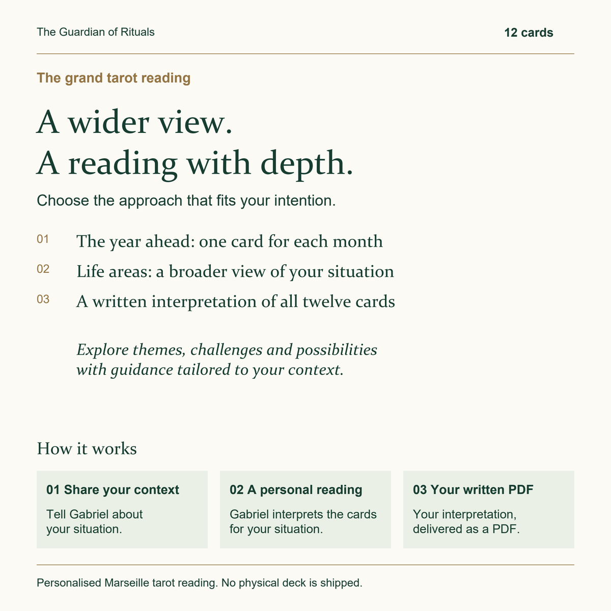 What the 12 card tarot reading explores, how to share your context, and a personalised written interpretation delivered as a PDF.